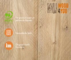 Sanderswoodworks Houten Tuinbank Vlieland - Incl. Kussens - Steigerhout 16 Sanderswoodworks Houten Tuinbank Vlieland - Incl. Kussens - Steigerhout -Tuin En Buiten 1200x1005 3