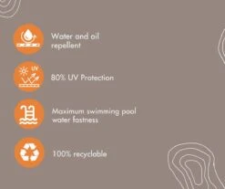 Sanderswoodworks Houten Tuinbank Vlieland - Incl. Kussens - Steigerhout 21 Sanderswoodworks Houten Tuinbank Vlieland - Incl. Kussens - Steigerhout -Tuin En Buiten 1200x1006 1