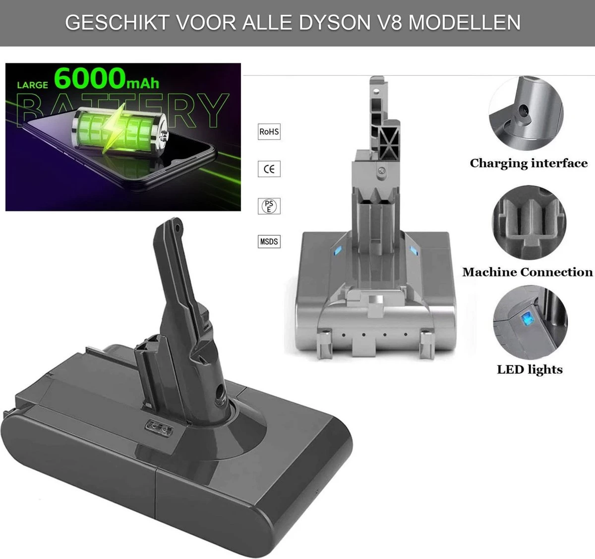 Vervangende Accu Batterij Geschikt Voor Dyson V8 Steelstofzuiger - 21.6V 6000mAh - V8 - SV10 - V8 Absolute – Fluffy – Animal – Dier – Geschikt Geschikt Voor Dyson Batterij 1 Vervangende Accu Batterij Geschikt Voor Dyson V8 Steelstofzuiger - 21.6V 6000mAh - V8 - SV10 - V8 Absolute – Fluffy – Animal – Dier – Geschikt Geschikt Voor Dyson Batterij