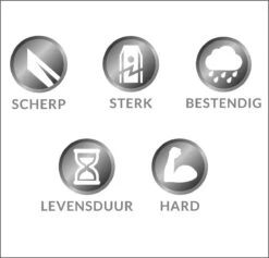 Mesjes Voor Husqvarna Automower - Reservemessen Voor Gardena Robotmaaier - 30st - RVS - Plastic Box - Megoo® -Tuin En Buiten 1200x1152 3