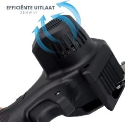 Zenway - Mini Kettingzaag - Snoeizaag - Kettingzaag - Kettingzaag Elektrisch Met 1 Accu- Inclusief Koffer - 1 Extra Accu - Zwart -Tuin En Buiten 1200x1164 5