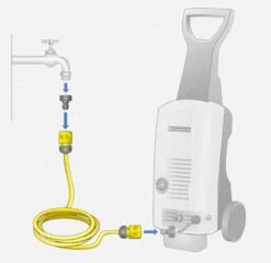 Kärcher Aansluitset - 10 Meter - 3/4 -Tuin En Buiten 1200x1168 8