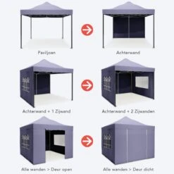 LifeGoods Partytent - 3x3 M - Zijwanden - Easy Up - Opvouwbaar - Waterdicht - Draagtas Met Wieltjes - Donkerblauw -Tuin En Buiten 1200x1200 202