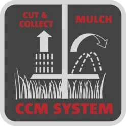 WOLF-Garten A 340 E Elektrische Grasmaaier - 1400 W - 34 Cm Maaibreedte - 30 Liter Opvangbak - Centrale Hoogte-instelling 31 WOLF-Garten A 340 E Elektrische Grasmaaier - 1400 W - 34 Cm Maaibreedte - 30 Liter Opvangbak - Centrale Hoogte-instelling -Tuin En Buiten 1200x1200 713