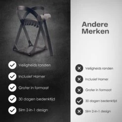 Flowkey® Houtklover - Houtsplijter Bijl - Houtkliever Kloofwig Gietijzer - Voor Hout & Aanmaakhout - Inclusief Gratis Hamer -Tuin En Buiten 1200x1200 995