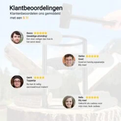 Maatworkz - Houtklover + Hamer - Houtsplijter - Houtkliever - Houtklover Voor Aanmaakhout - Gietijzer - Zwart 15 Maatworkz - Houtklover + Hamer - Houtsplijter - Houtkliever - Houtklover Voor Aanmaakhout - Gietijzer - Zwart -Tuin En Buiten 1200x1200 999