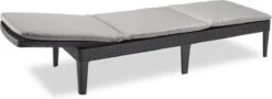 Allibert Jaipur Ligbed - 58x187,5x29 Cm - Grafiet 34 Allibert Jaipur Ligbed - 58x187,5x29 Cm - Grafiet -Tuin En Buiten 1200x435 1