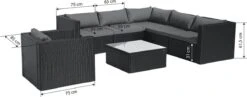 Intimo Garden Levanzo Loungeset – Zwart - 5 Tot 6 Persoons -Tuin En Buiten 1200x469