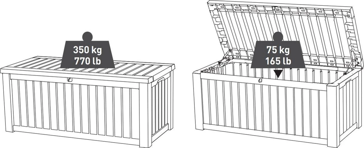 Keter Rockwood Opbergbox - 570L - 155x72,4x64,4cm - Grafiet 11 Keter Rockwood Opbergbox - 570L - 155x72,4x64,4cm - Grafiet - Afbeelding 11