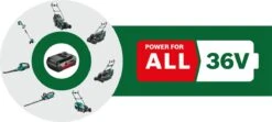 Bosch ALB 36 LI - Bladblazer - Met 36 V Accu En Lader -Tuin En Buiten 1200x541 1