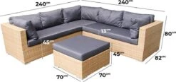 Fonteyn | Loungeset Rimini | Naturel -Tuin En Buiten 1200x564
