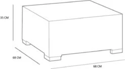 Allibert California Chaise Longue Loungeset - 3 A 4 Personen - Grafiet -Tuin En Buiten 1200x668 2