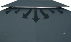 Casaria Paviljoen Topas 3x4m - UV-bescherming 50+ - Antraciet 15 Casaria Paviljoen Topas 3x4m - UV-bescherming 50+ - Antraciet -Tuin En Buiten 1200x711