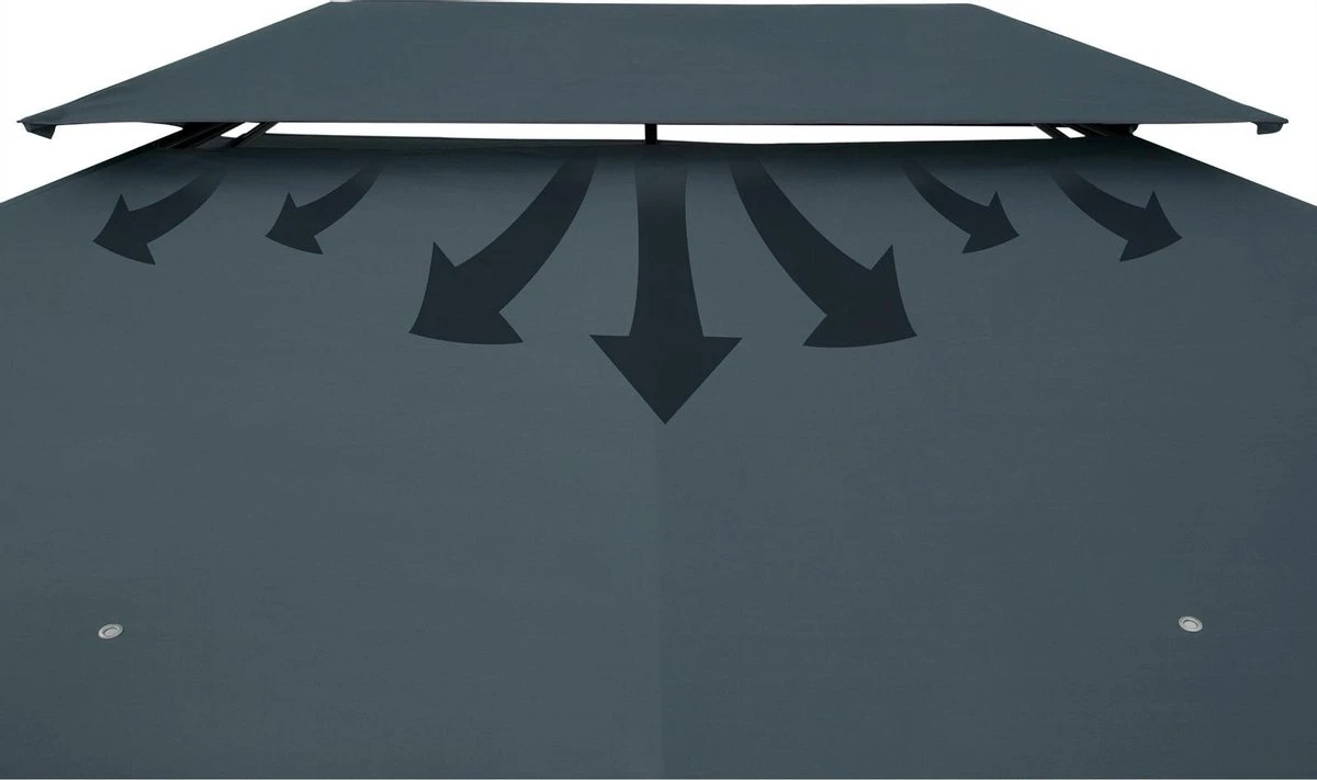 Casaria Paviljoen Topas 3x4m - UV-bescherming 50+ - Antraciet 4 Casaria Paviljoen Topas 3x4m - UV-bescherming 50+ - Antraciet - Afbeelding 4