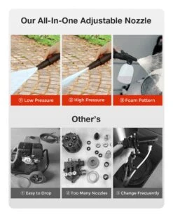 Merkloos Home Hogedrukreiniger - 2100W - 165 Bar - Met Verstelbare Nozzles Slanghaspel 5m Netsnoer 10m Slang - Voor Reiniging Huis Auto Tuin -Tuin En Buiten 960x1200